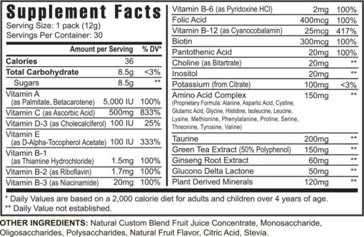 13231 Ygy 13231 Rebound Fx Citrus Punch 30 Box Suppfacts 1210