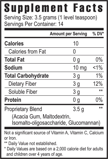 21012 Ygy 21012 Food Fiber Suppfacts 0112