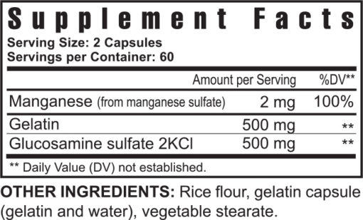 21251 Ygy 21251 Gluco Gel Suppfacts 0515 2