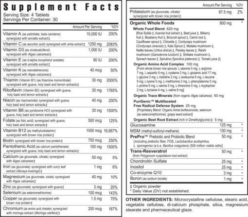 Usyg0027 Ygy Usyg100077 Btt2pt0 Tablets Suppfacts 0515