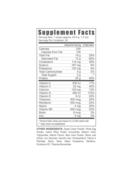Usyg100063 Supplement Facts