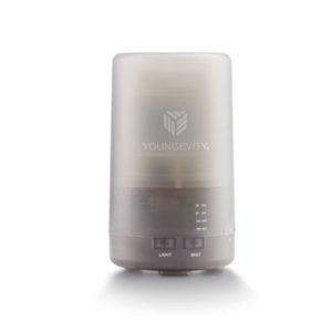 Usyg209018
