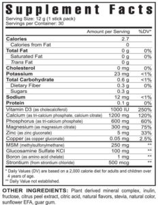 Ygy Usyg Beyond Osteo Fx Powder Box Suppfacts