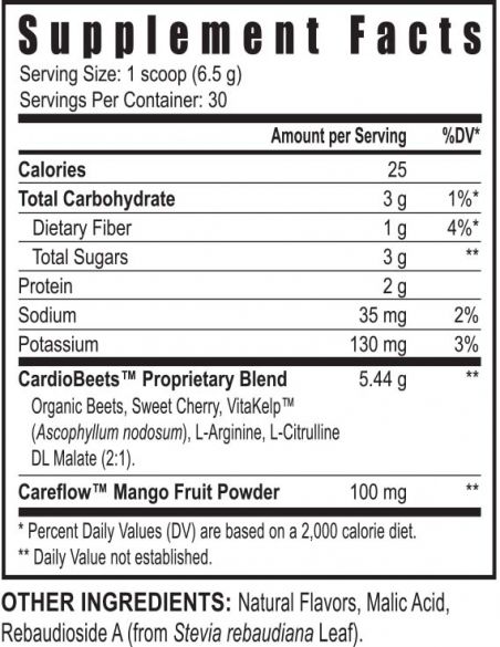 Ygy Usyg100071 Cardiobeets Suppfacts 0617