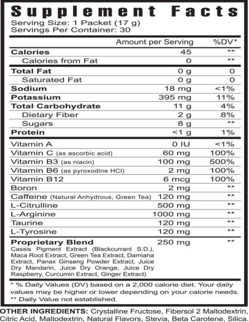 Ygy Usyg102683 Cardio Stx Suppfacts 0315